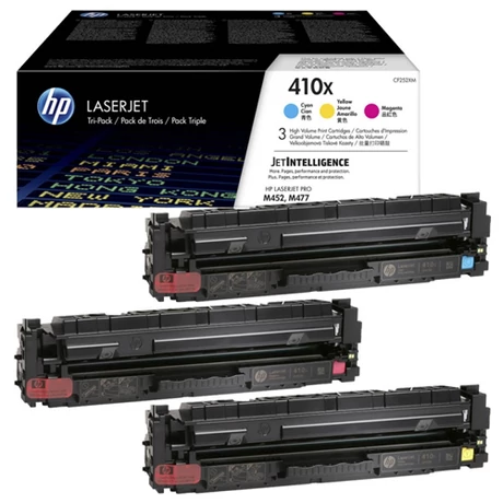 Eredeti HP 410X Multipack (CF252XM)